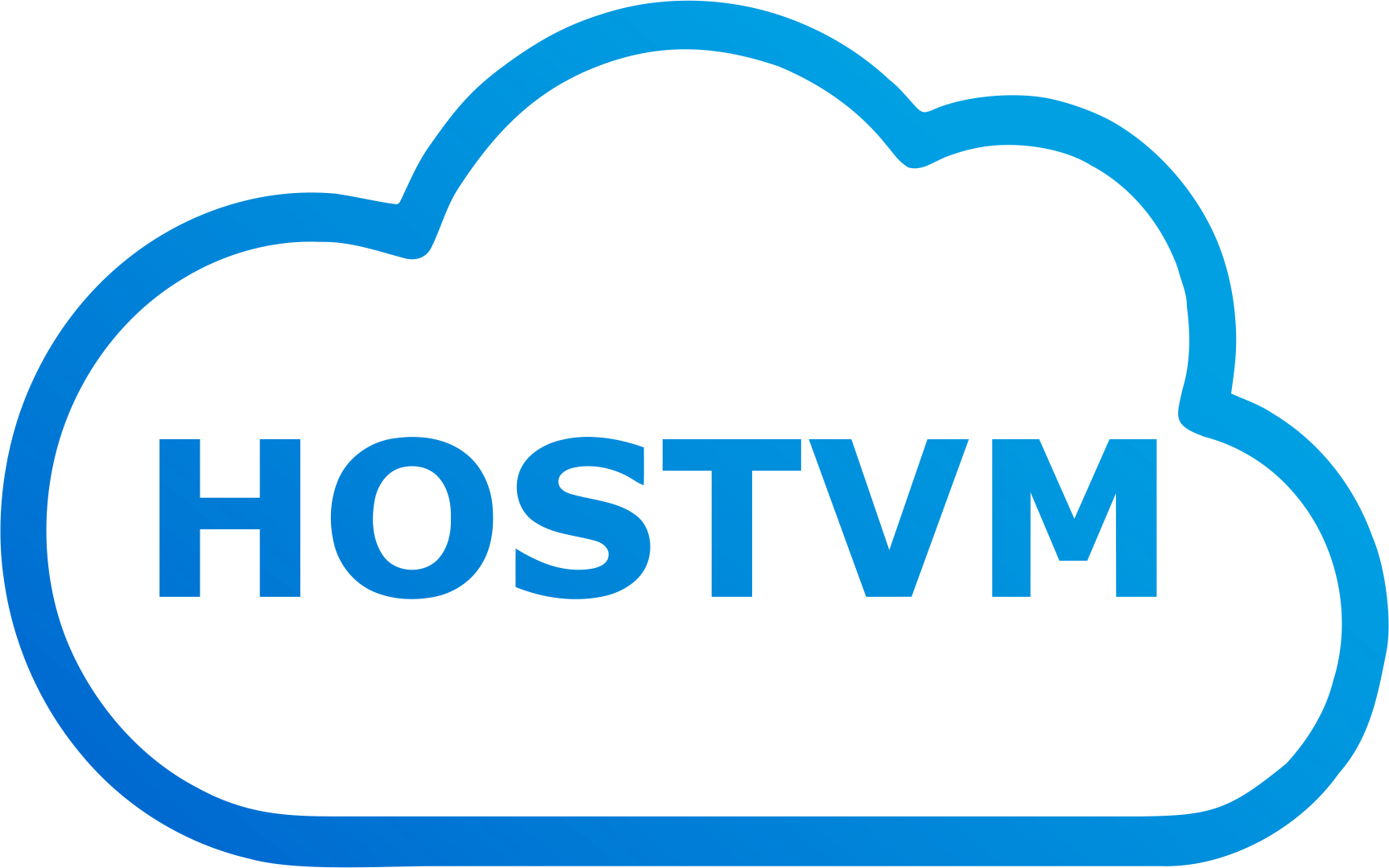 HOSTVM